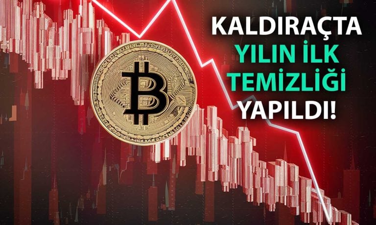 Bitcoin ABD’den gelen son veriler sonrası yeniden düşüyor