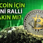 Bitcoin’de ABD etkisi: Enflasyon sonrası 100.000 Dolar test edildi
