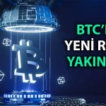 Bitcoin’in CME opsiyonları ve ETF girişleri boğa sinyali veriyor