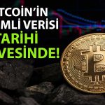 Bitcoin’in madencilik verisi zirvede: Tepe ya da dip sinyali!