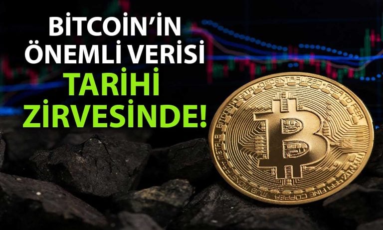 Bitcoin’in madencilik verisi zirvede: Tepe ya da dip sinyali!