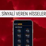 Borsada cazip hisseler sıralandı: Göstergeler kanıtlıyor