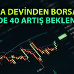 Gıda hissesi 161 TL hedef fiyat ile model portföye eklendi