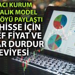 Haftalık model portföyde 5 hisse var: Hedef fiyatlar verildi