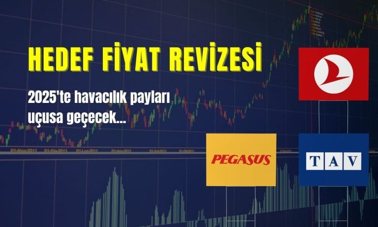 Havacılık paylarında 2025 hedef fiyatları yükseltildi