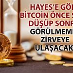 Hayes’ten Bitcoin için iddialı düzeltme ve zirve tahmini