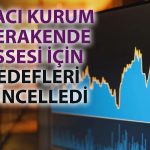 HSBC’den perakende hisseleri için rapor: Yeni hedefler verildi