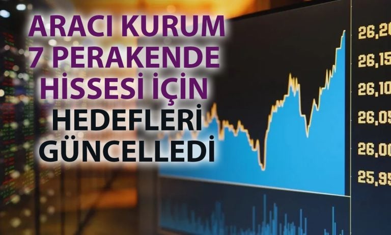 HSBC’den perakende hisseleri için rapor: Yeni hedefler verildi