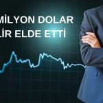Hun Yenilenebilir Enerji 13,9 milyon dolar GES geliri açıkladı!