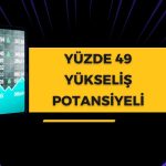 İŞ GYO (ISGYO) için hedef fiyat yükseltildi: Potansiyel ne?