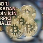 JPMorgan: Bitcoin, ABD’nin bu endeksini takip ediyor
