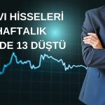 Mavi hisselerdeki hareketlilik nedeniyle bilgilendirme yaptı!