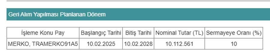 Merko Gıda geri alım planı