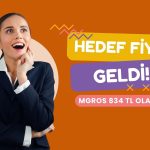 MGROS 834 TL olacak mı? Aracı kurum nedeni açıkladı