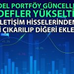 Model portföyde hedef fiyatlara revize: İletişim hisseleri yer değişti