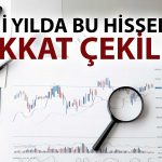 Model portföyde köklü revize: 3 hisse eklendi 4 hisse çıkarıldı