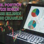 Model portföye üç hisse eklendi: Hedef fiyatlar verildi