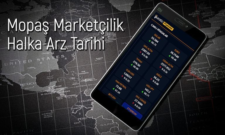 Mopaş Marketçilik halka arz tarihi açıklandı