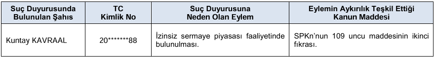 SPK o hisselerde işlem yapan 25 kişiye ceza yağdırdı SPK o hisselerde işlem yapan 25 kişiye ceza yağdırdı