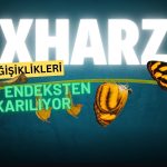 Süre doldu: 6 hisse halka arz endeksine veda edecek