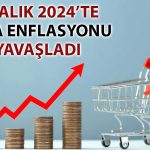TEPAV’a göre Aralık 2024’te gıda enflasyonundaki artış yavaşladı