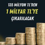 Tıbbi malzeme şirketi kayıtlı sermayesini yüzde 640 artıracak!