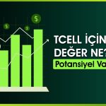 Turkcell (TCELL) hisseleri hala ucuz mu? Teknik analiz yapıldı