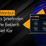 169 TL hedef fiyatlı sigorta şirketi net karını yüzde 81 artırdı