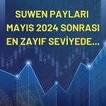 199 mağaza sayısına ulaşan şirketin hisseleri 9 ayın düşüğünde!