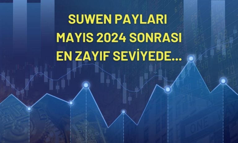 199 mağaza sayısına ulaşan şirketin hisseleri 9 ayın düşüğünde!