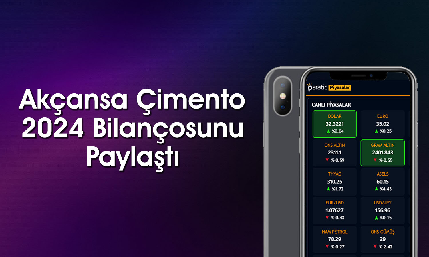 Akçansa Çimento’dan (AKCNS) 4Ç24’te beklenti altı net kar