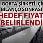 AKGRT için ‘AL’ tavsiyesi ile hedef fiyat: Yüzde 32 potansiyel var