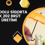 Anadolu Sigorta (ANSGR) brüt prim üretimi yüzde 56 arttı