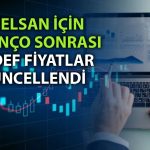ASELSAN için hedef fiyatlar yenilendi: Hangi kurum ne önerdi?