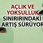 Asgari ücrette erime sürüyor: Açlık sınırı 23 bin TL’yi aştı