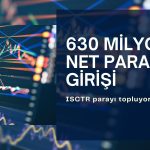 Bilanço sonrası ISCTR güçlü para topluyor, yükseliş hızlı!