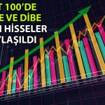 BIST 100 analizi paylaşıldı: Zirveye ve dibe yakın hisseler hangileri?