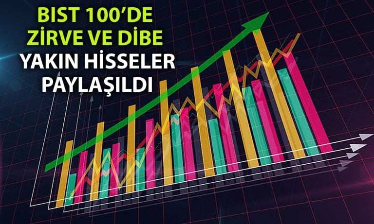 BIST 100 analizi paylaşıldı: Zirveye ve dibe yakın hisseler hangileri?