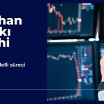 BNTAS bedelli için rüçhan hakkı tarihini açıkladı