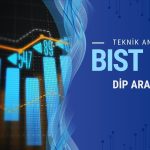 Borsada dip arayışı sürüyor! Bu seviyeye kadar inebilir