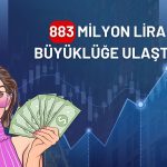 Bulls Girişim halka arz sonuçları açıklandı!