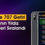Dolar bazlı getirisi yüzde 300’ü aşan 13 hisse senedi