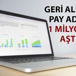 Gıda şirketinden geri alım hamlesi: 140 bin pay daha alındı