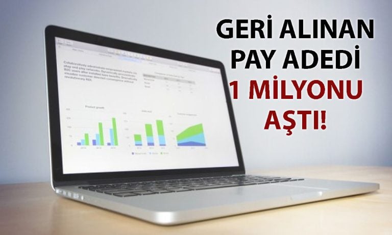 Gıda şirketinden geri alım hamlesi: 140 bin pay daha alındı