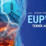 Güçlü yükselen EUPWR için ‘düşen kırılımı’ yorumu yapıldı