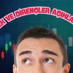 Günün hissesi açıklandı: Yukarı yönlü ataklar için seviyeler!