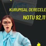 GYO şirketi kurumsal derecelendirme notunu açıkladı!