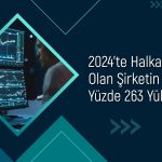 Halka arz fiyatının altına düşmüştü: Beklenen bilanço geldi