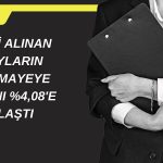 İndeks Bilgisayar pay geri alım programını sonlandırdı