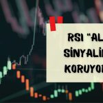 KOPOL paylarında RSI pozitif bölgede AL veriyor